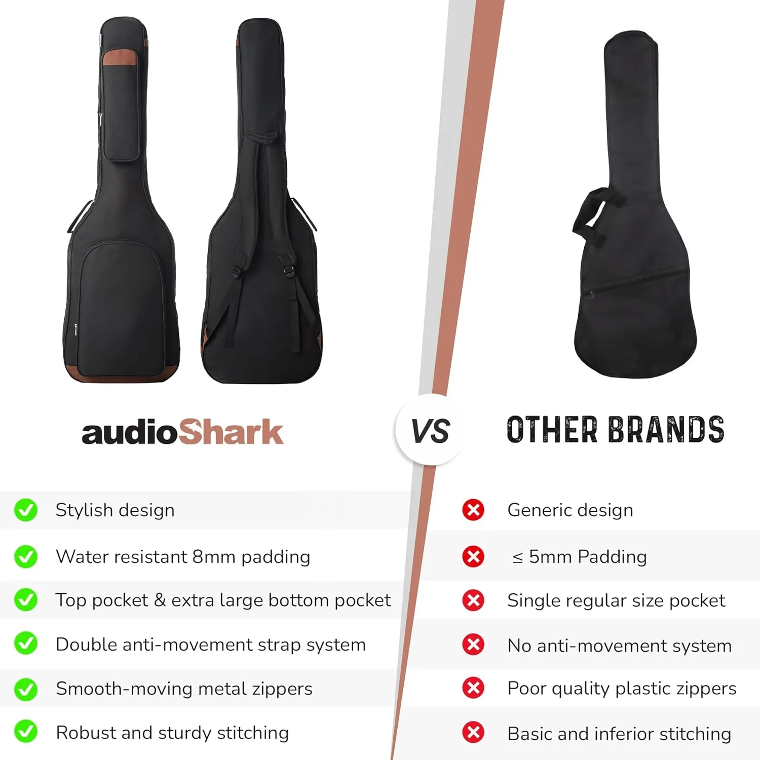 Bass Guitar Bag, 8mm Padded Gig Bag Backpack, Soft Black Bass Case, Ample Storage, Professional Design by US-Based Musicians, Durable and Lightweight, Perfect for Travel and Performances