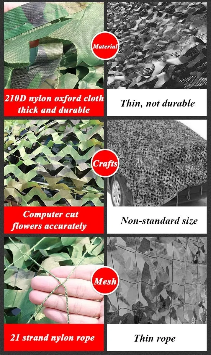 Camo Netting with Mesh Backing, Woodland Camouflage Netting Sun Shelter Outdoor Camping Shooting Hunting Fishing Party Decoration Sunshade Decoration Ceiling for Military Effect