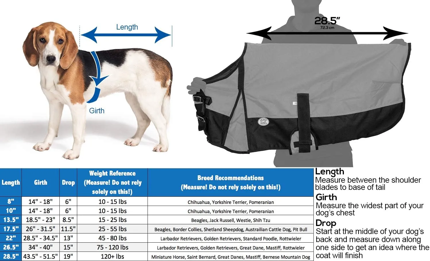 Derby Originals Horse Tough 600D Ripstop Waterproof Winter Dog Coat 150g Medium Weight