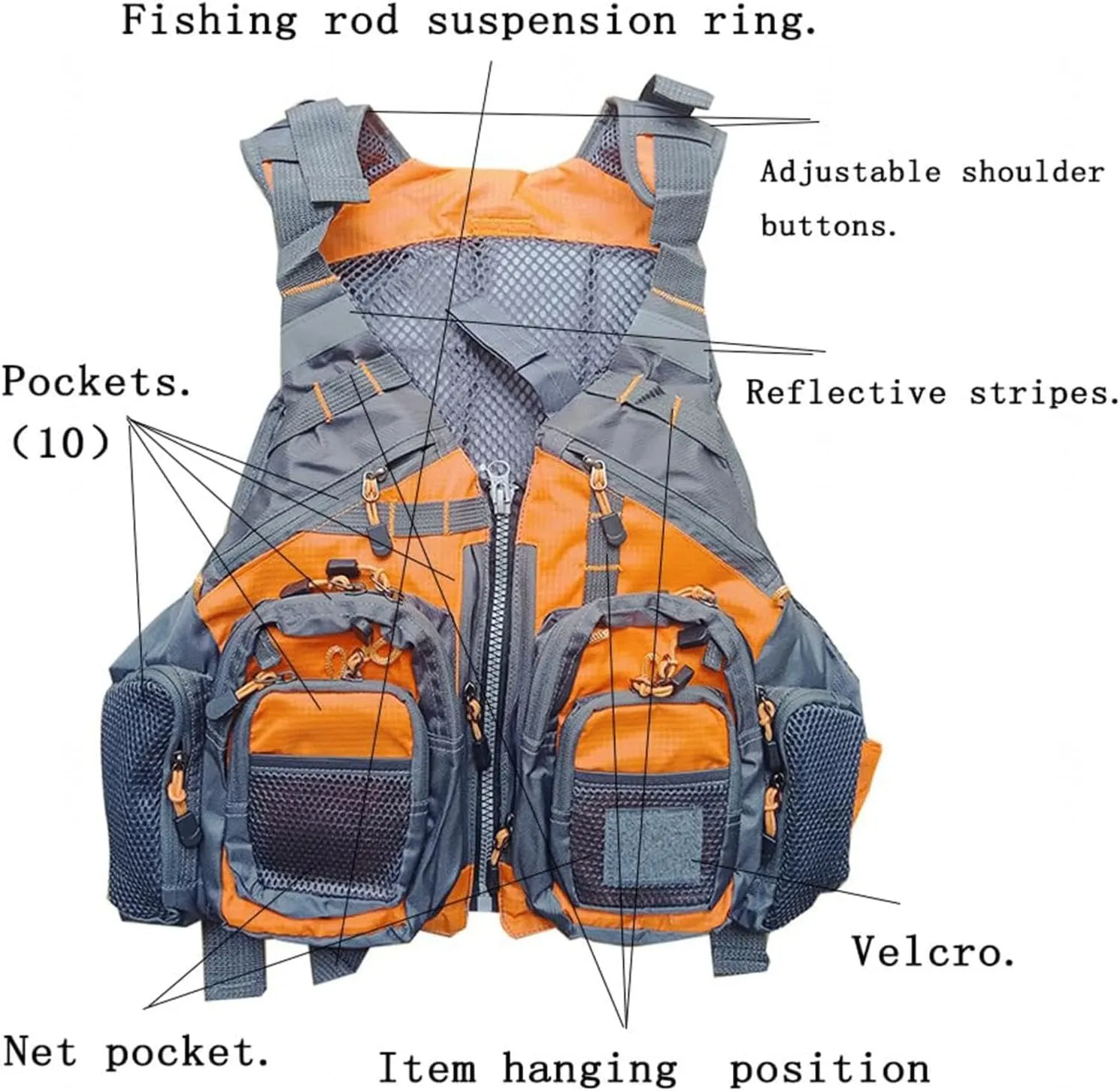 Fishing Life Jackets for Adults,Life Jacket,Multifunction Kayak Fishing Life Jacket,Kayak Life Jackets for Adults Women,Kayak Life Jackets for Adults