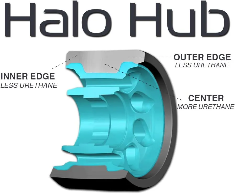 Halo Wheels - Roller Skate Wheels - 4 Pack of 38mm x 59mm Wheels