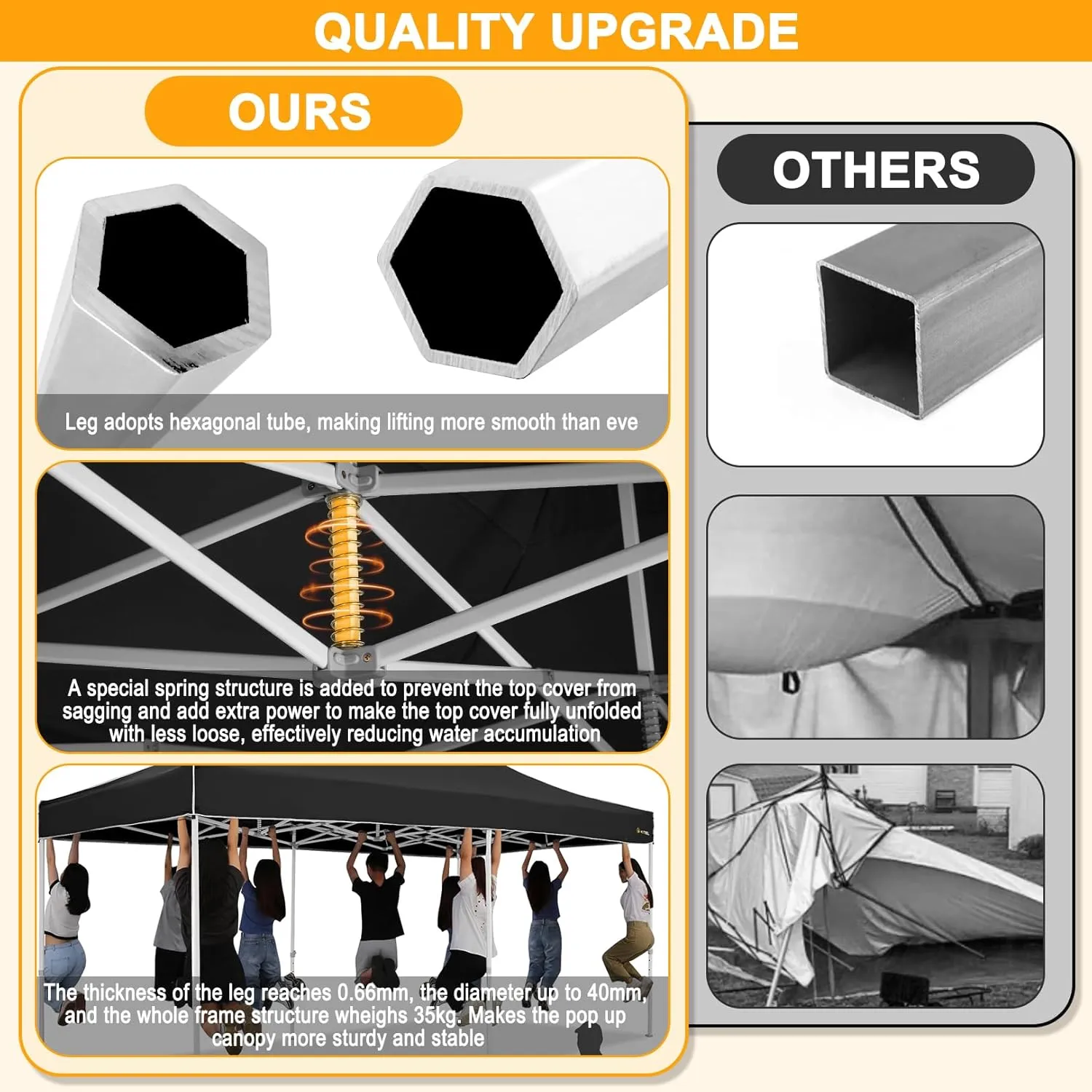 HOTEEL 10x20 Heavy Duty Pop Up Canopy Tent with Sidewalls, Commercial Outdoor Canopy Tents for Parties Event Wedding with Roller Bag, Waterproof & UV 50 , Upgraded Thickened Hexagonal Legs, Black