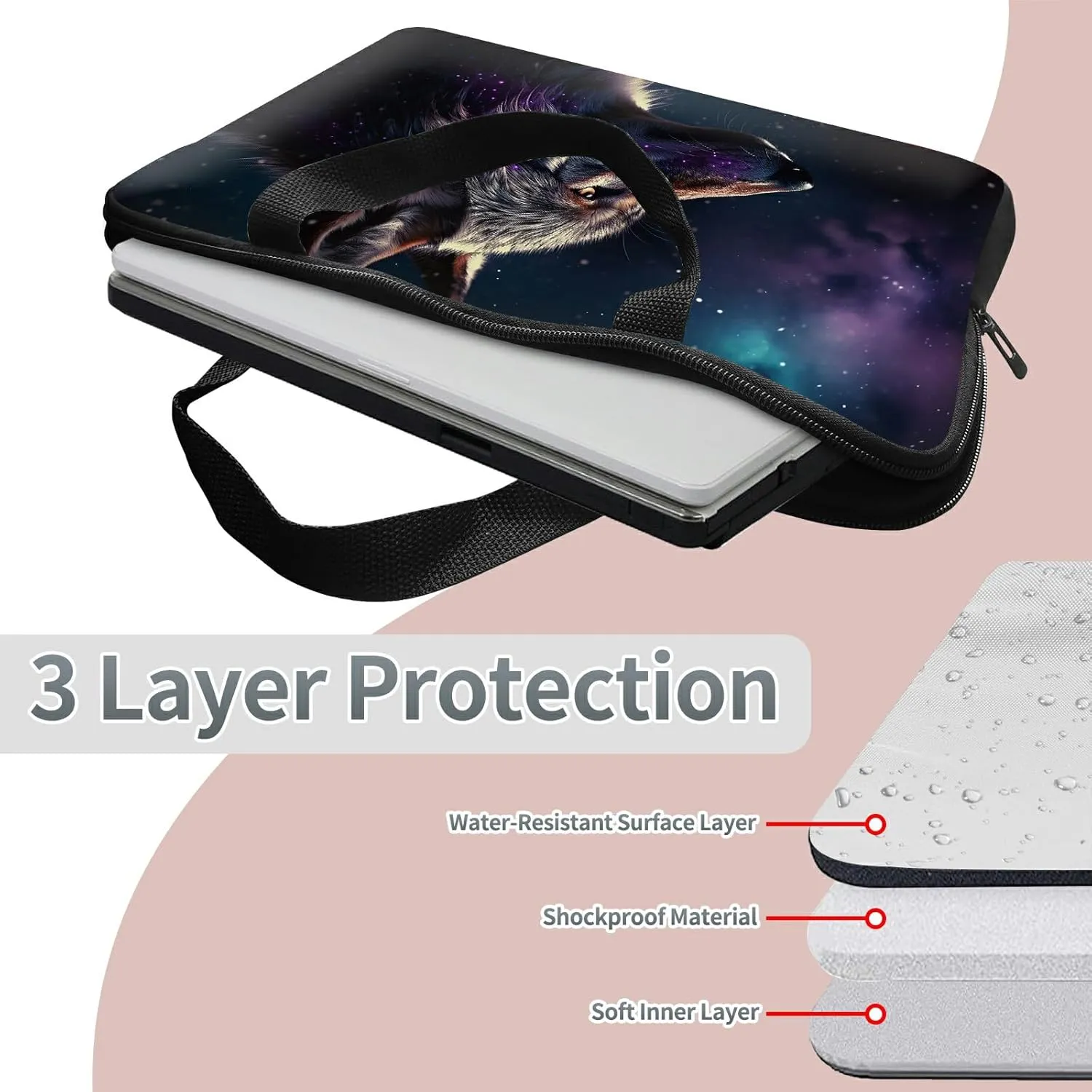 Laptop Sleeve Case Bag 15 inch, Magic Wolf Slim Carrying Case Durable Handbag Travel Laptop Bag for 15 inch MacBook Air M3/M2/15 Pro/Surface Laptop 7/6/5/4/3/ Dell XPS 15 Plus