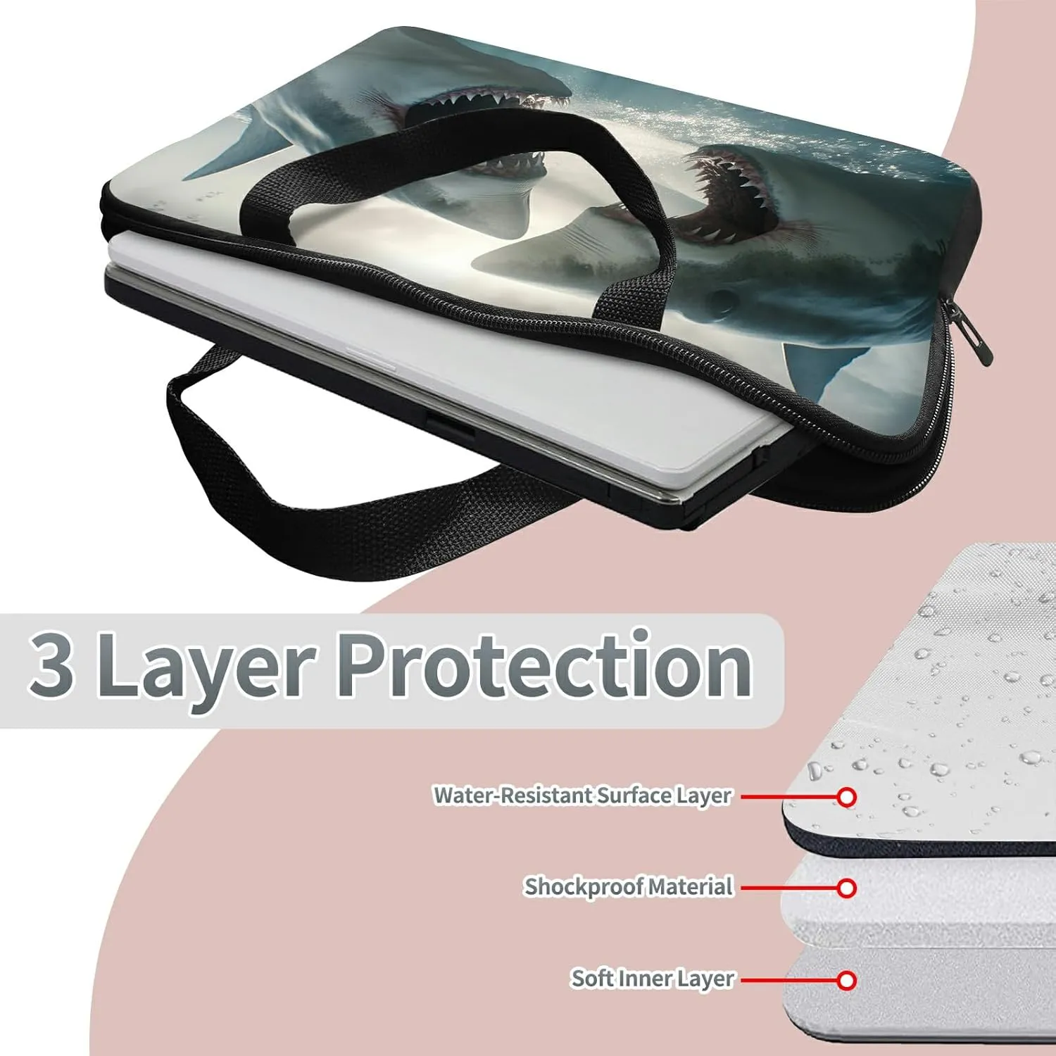 Laptop Sleeve Case Bag 15 inch, Sharks Slim Carrying Case Durable Handbag Travel Laptop Bag for 15 inch MacBook Air M3/M2/15 Pro/Surface Laptop 7/6/5/4/3/ Dell XPS 15 Plus