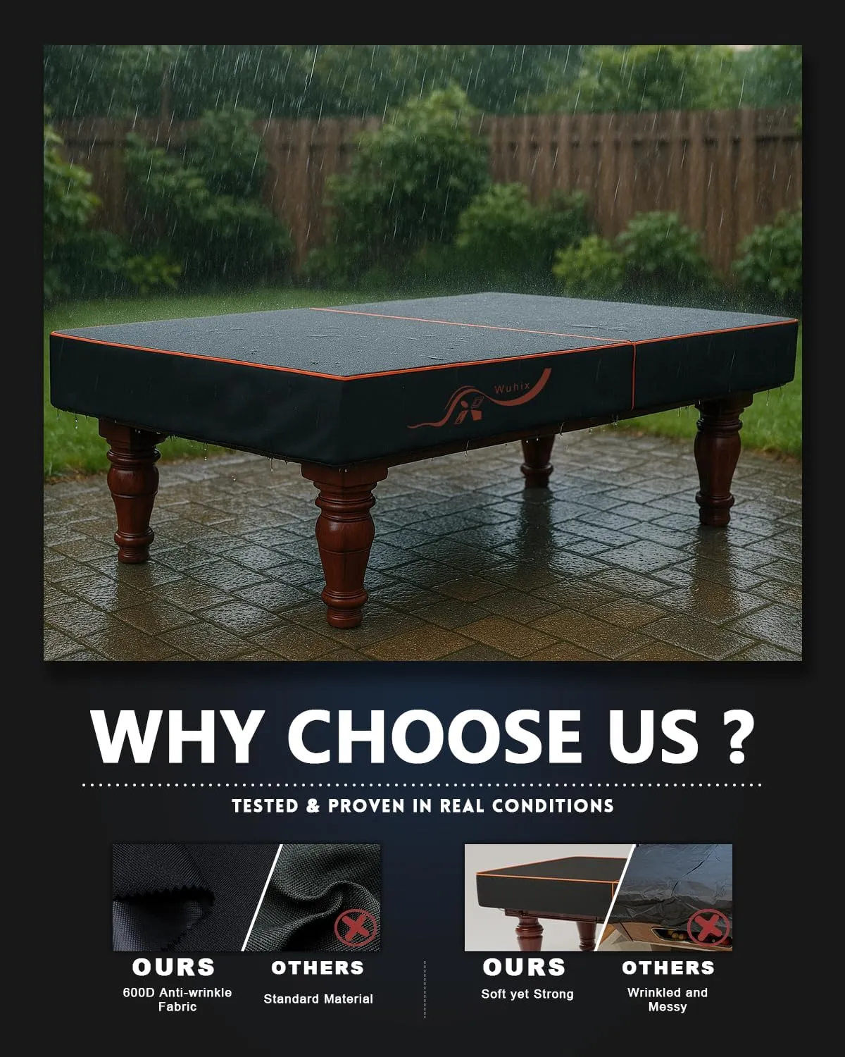Pool Table Cover 7/8/9 ft, Billiard Table Covers 600D Heavy Duty Waterproof and Scratched-Free Outdoor Table Cover with Bag, Pool Table Accessories, Compatible with Rounded Corner Pool Tables - 8 Foot