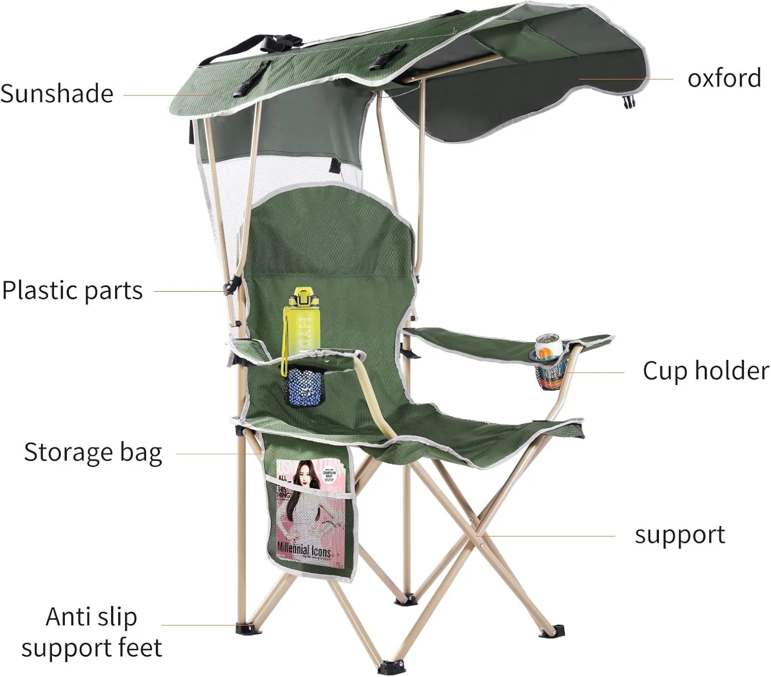 Portable Camping Chair with Canopy - Folding Chair with Canopy, Durable 600D Oxford Canopy Chair for Camping, Beach, Picnics, Fishing & Sports