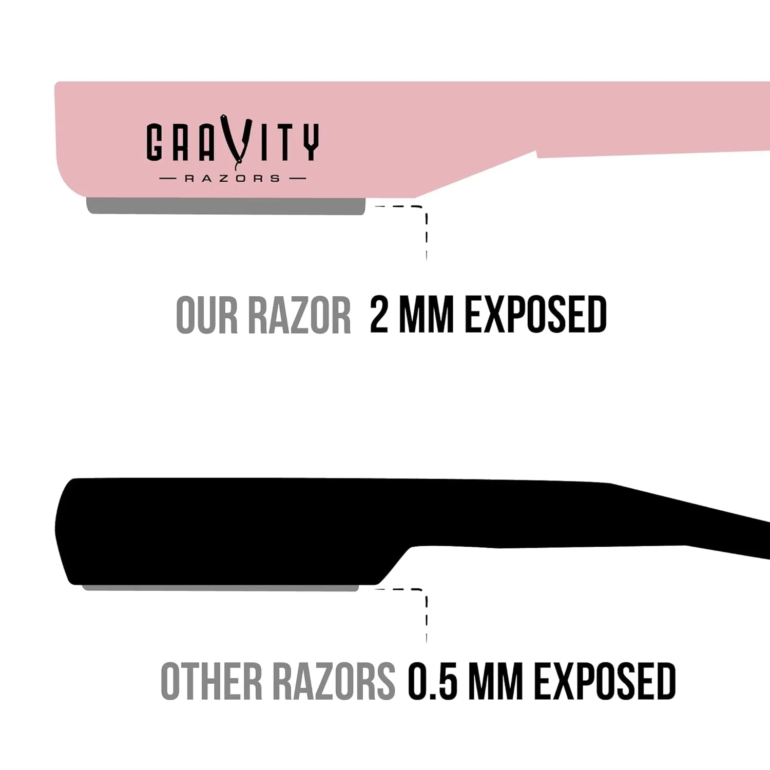 Professional Straight Razor - Ultra Exposed Straight Razor Kit with 10 Gravity Premium Blades, 2mm Exposed (Spun Sugar)