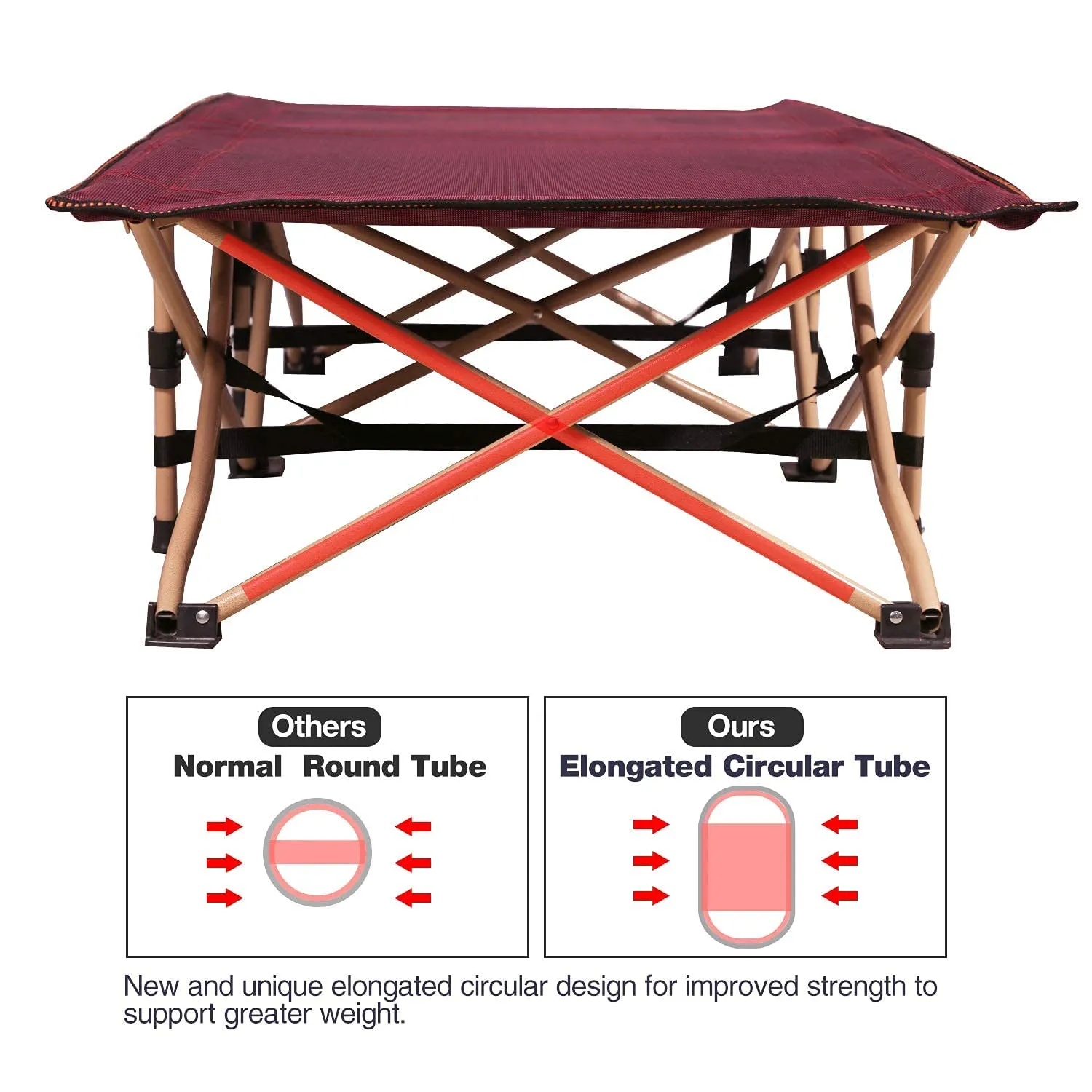 REDCAMP Extra Long Kids Cot for Sleeping 2-7 Years, Portable Travel Toddler Cot Bed with Carry Bag, Lightweight for Outdoor Indoor Home, New Wine Red 53''x26'', 2 Pack