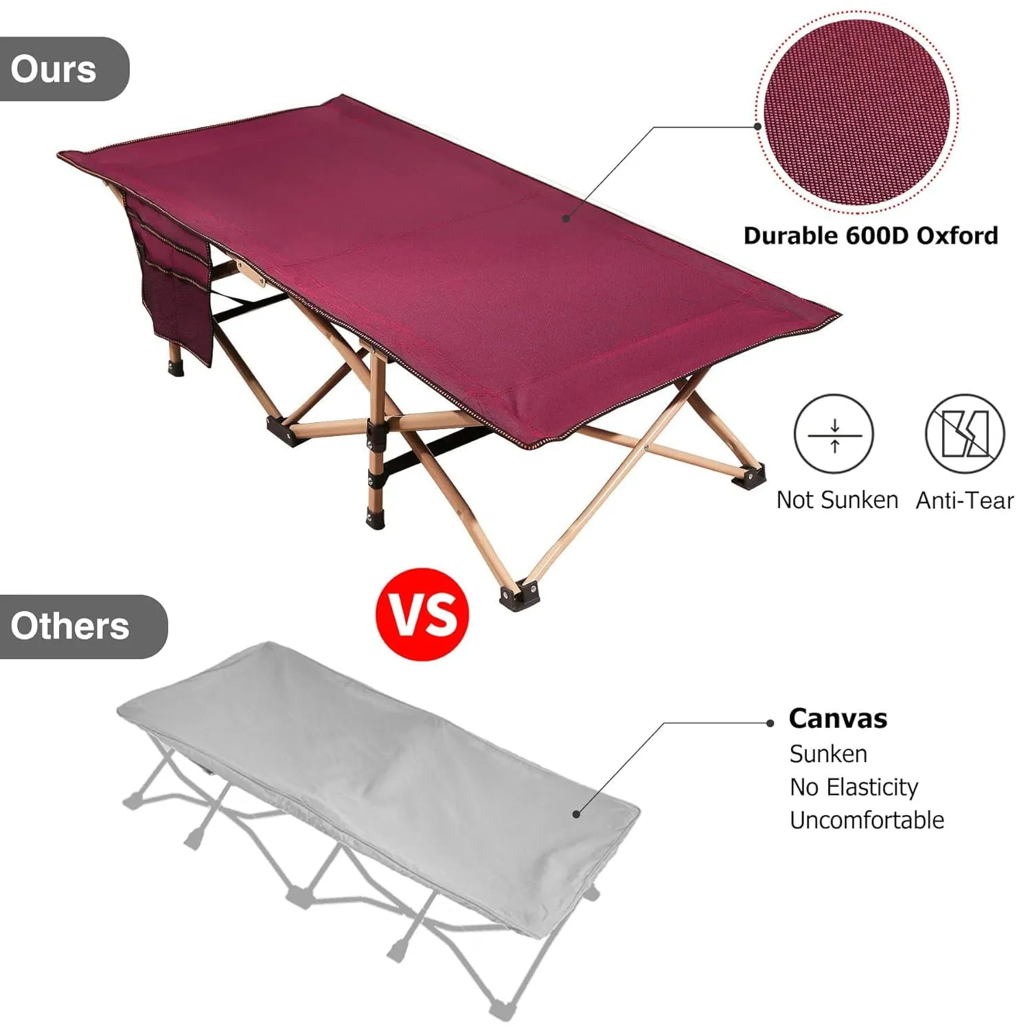 REDCAMP Extra Long Kids Cot for Sleeping 2-7 Years, Portable Travel Toddler Cot Bed with Carry Bag, Lightweight for Outdoor Indoor Home, New Wine Red 53''x26'', 2 Pack
