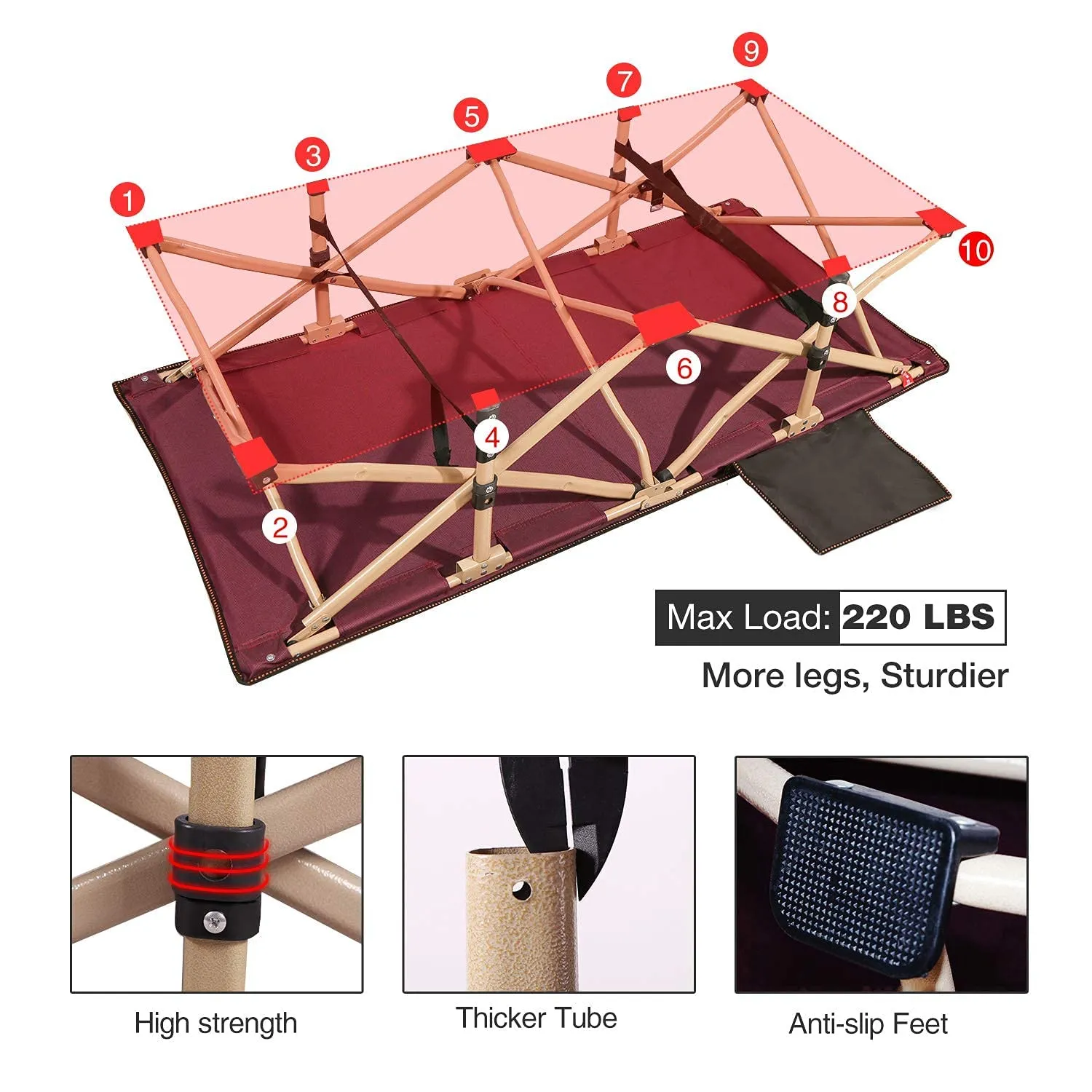 REDCAMP Extra Long Kids Cot for Sleeping 2-7 Years, Portable Travel Toddler Cot Bed with Carry Bag, Lightweight for Outdoor Indoor Home, New Wine Red 53''x26'', 2 Pack