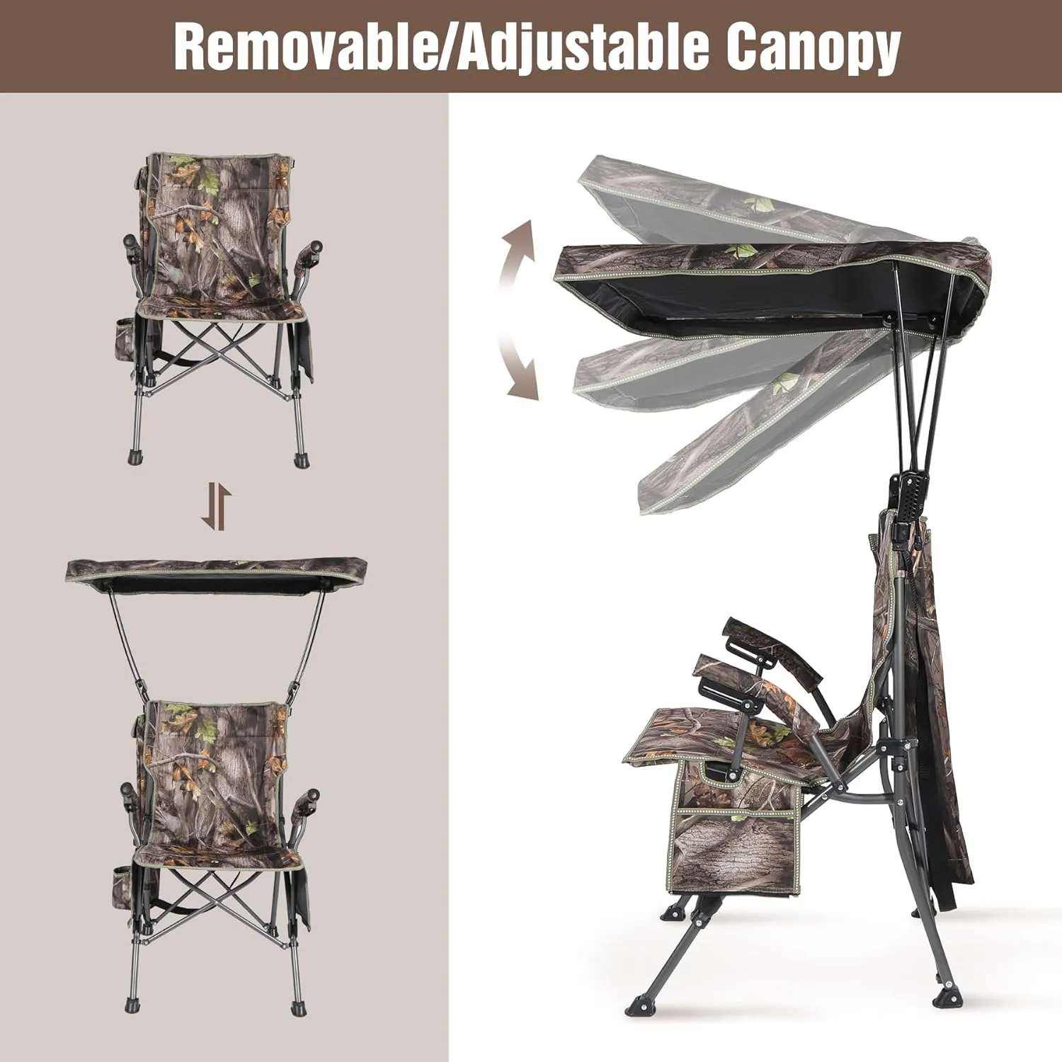 REDCAMP Oversized Hunting Chairs with Canopy for Blinds, Portable Folding Camo Camping Chairs for Adults with Adjustable - Angle Canopy and Hard Arms for Outdoor Use, Camouflage