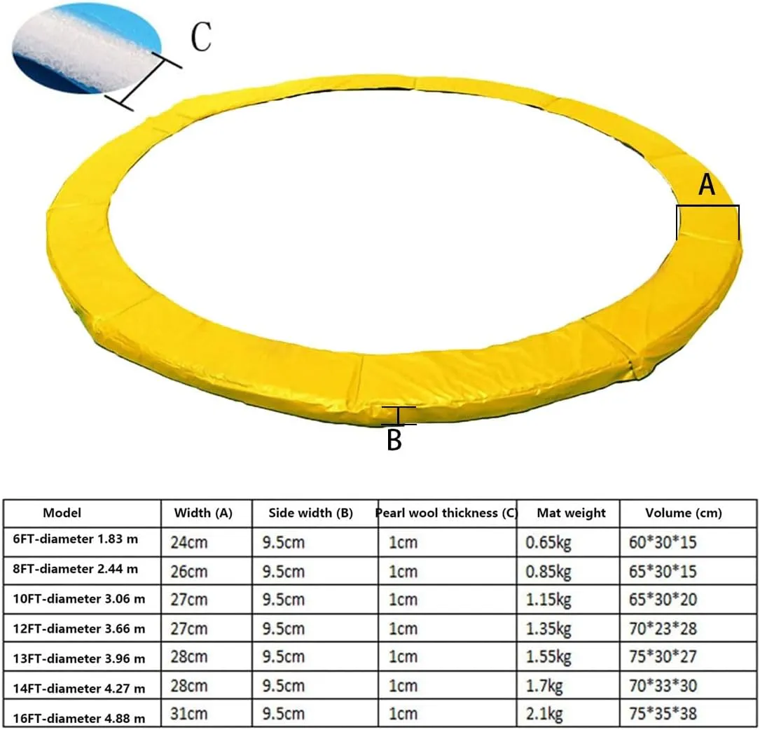 Round Trampoline Protection Mat, Safety Tear Resistant UV Resistant Trampoline Spring Covers, PVC Waterproof Trampoline Protection Ring