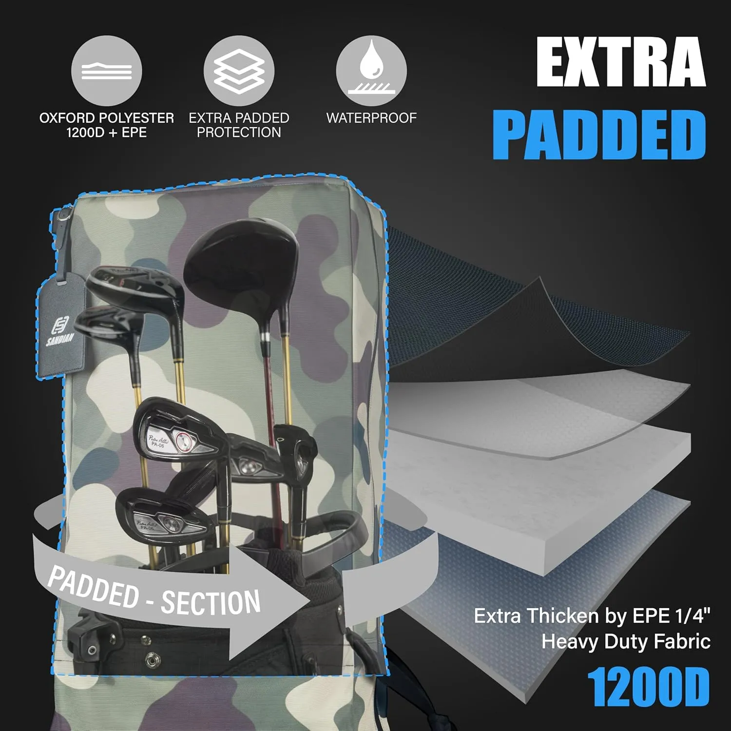 SANDIAN, Golf Travel Bag Cover for Airlines Transit, Heavy-Duty Oxford 1260D, Thick Padded Club Protection Covers, Durable PU Coatings for All Weather Resistant, One Size Fits All