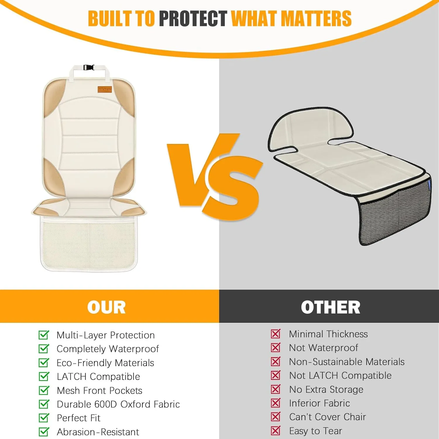 Siivton Car Seat Protector for Child, Cushion for Leather & Fabric Seats, 2 Mesh Pockets, Non-Slip Bottom, Waterproof for Vehicles - Baby & Pets (2 Pack)