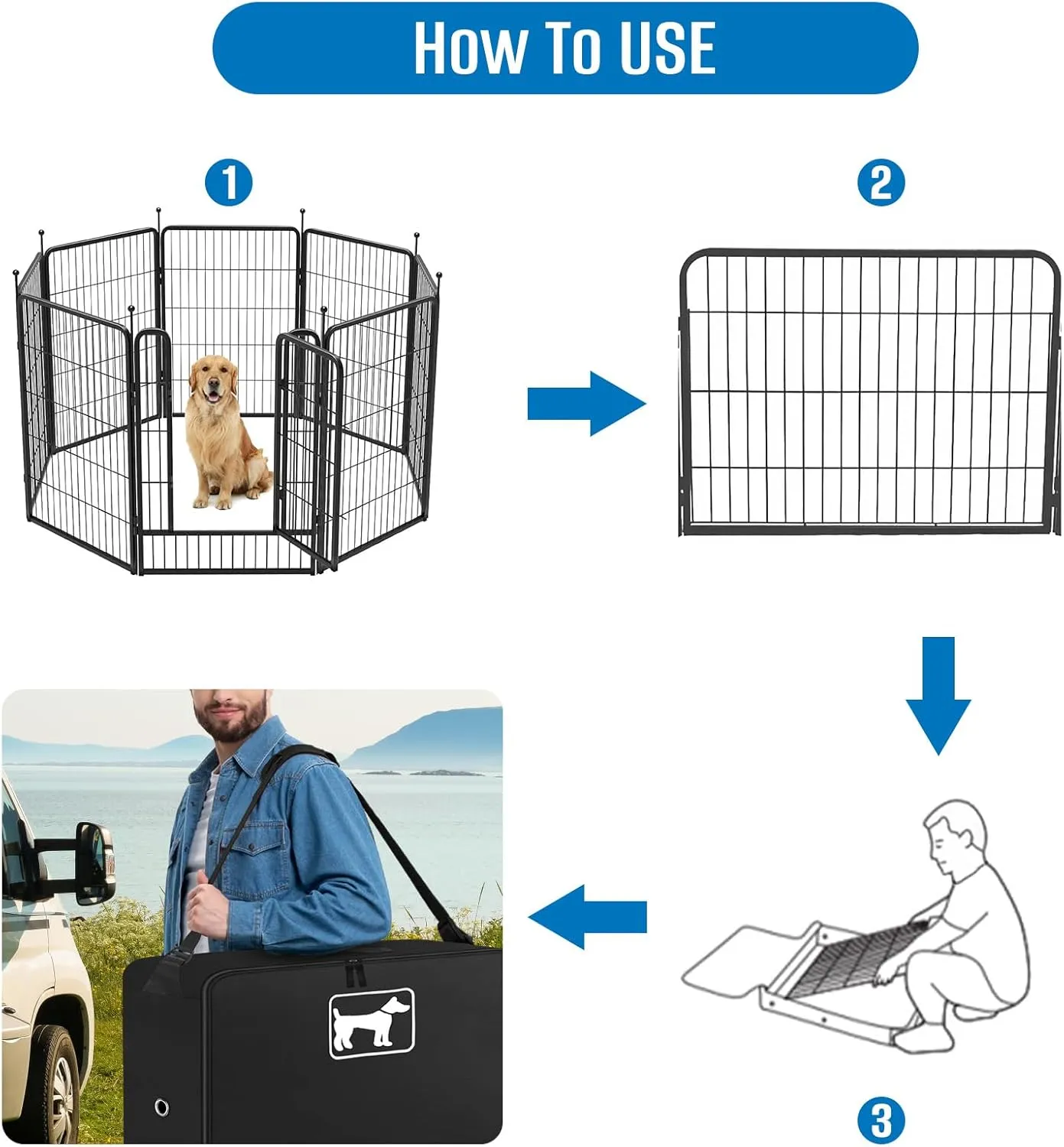 SIRUITON 2Pack Dog Playpen Storage Bag, Fits 40" H 8 Panels and 9 Stakes，Suitable for Foldable Exercise Pet Playpen, Dog Fence Travel Bag, with Reinforcing Plate & Shoulder