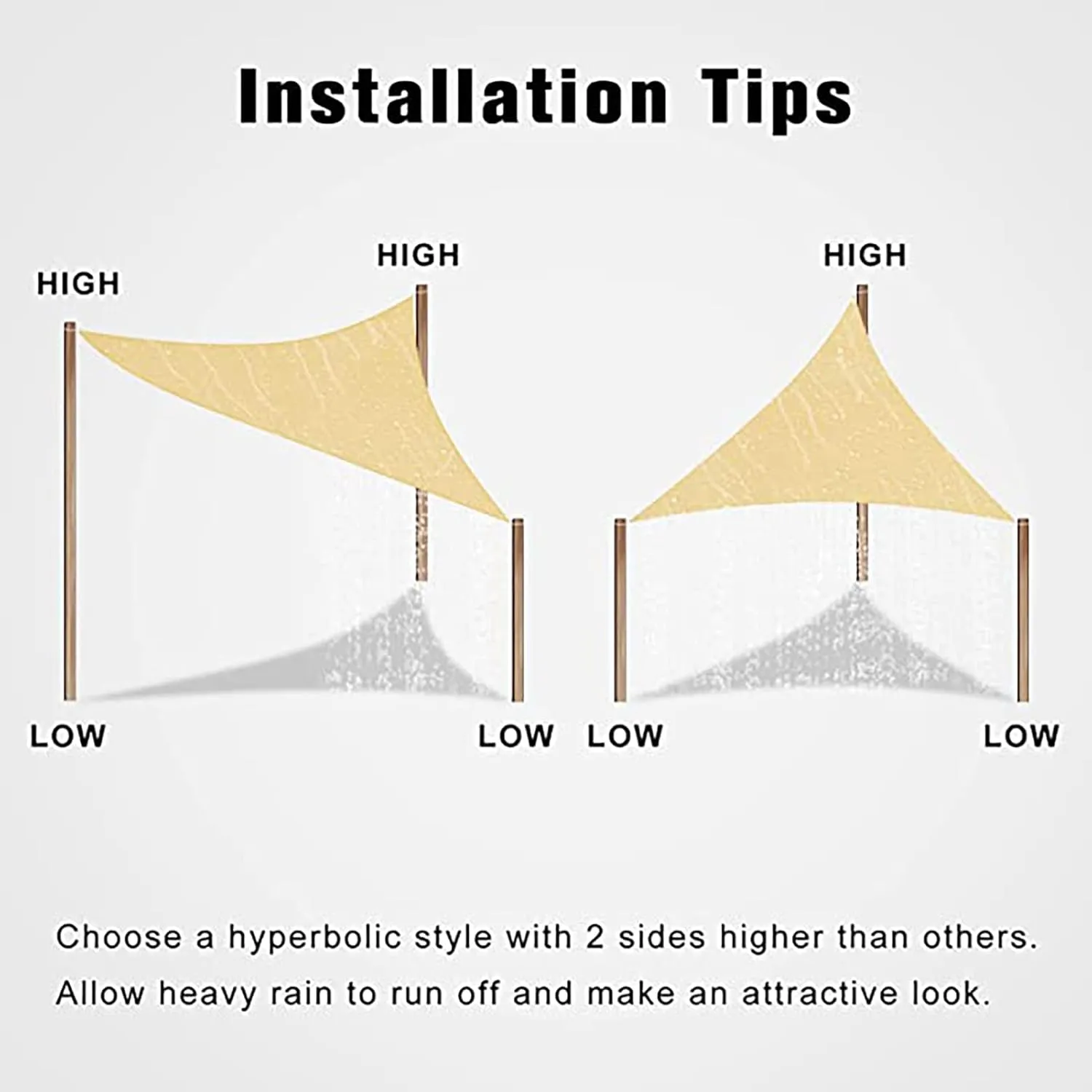 Sun Shade Sail Canopy 7x7x7ft, Sunshade Sail Triangle, Shade Canopy Waterproof, Canopy Covering, UV Protection, Resistant Tear, for Backyard Lawn Garden Outdoor Activities