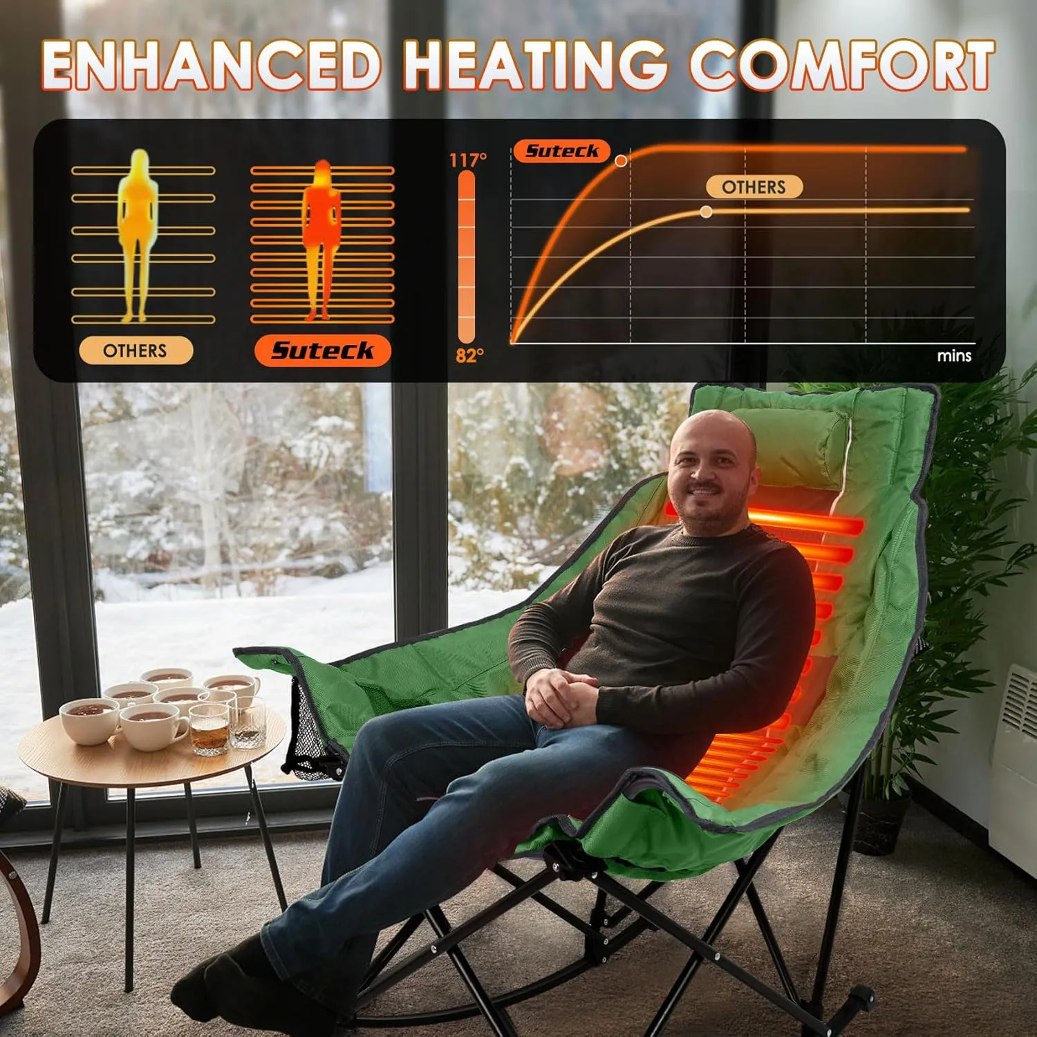 Suteck Heated Rocking Camping Chair, XL Oversized Rocking Chair Outdoor with 3 Heat Levels for Back and Seat, Heated Chairs Outdoor Sports for Patio Lawn Picnic Travel, Power Bank（Not Included）