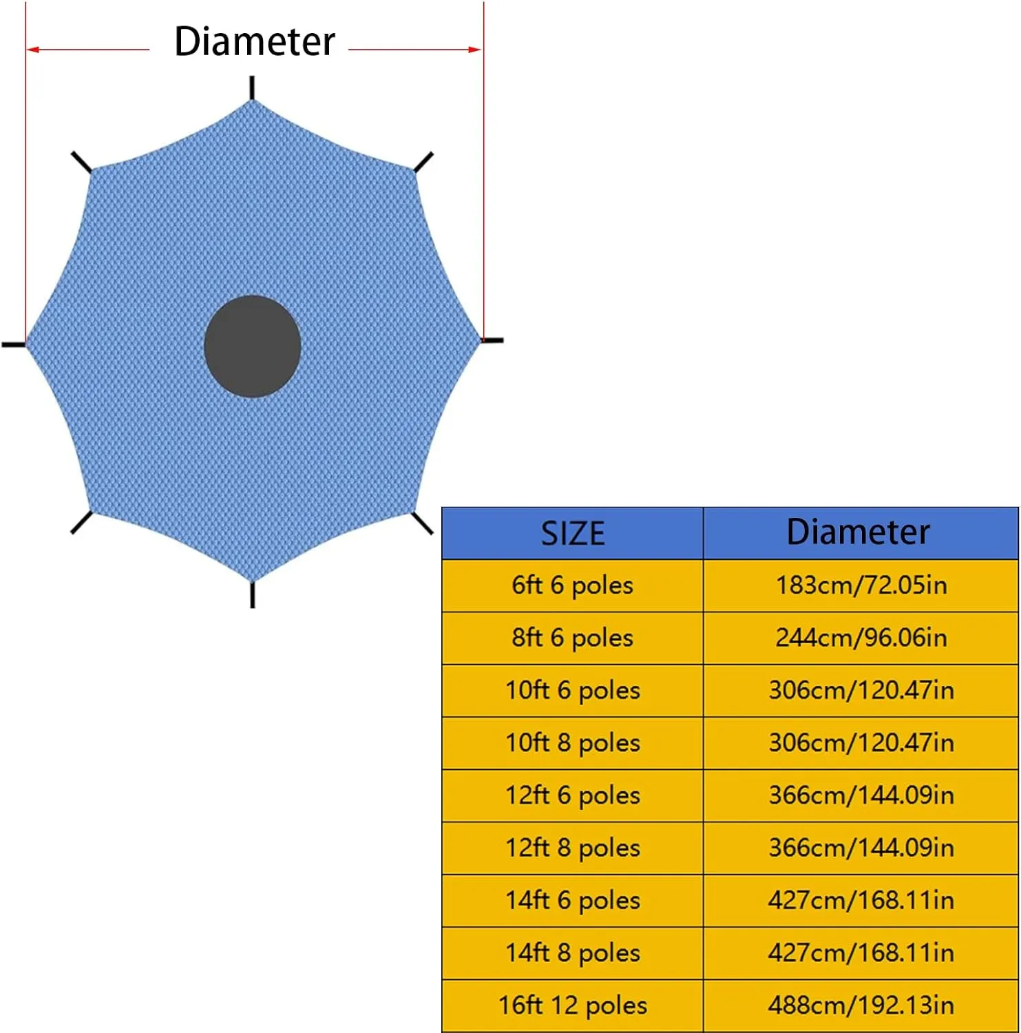 Trampoline Shade Cover Uv Protection, Trampoline Sunshade, Trampoline Tent Cover, Sunproof Dust Proof Weatherproof,10ft 8 Poles