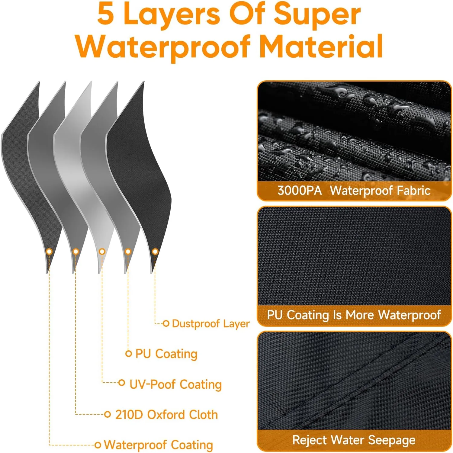 Wrangler Cab Cover for 1987-2025 Jeep Wrangler JK JL CJ TJ 2 Door,NEVERLAND Half Car Cover Waterproof Oxford with Reflective Strip,Sun Snowproof Cab Car Cover Black